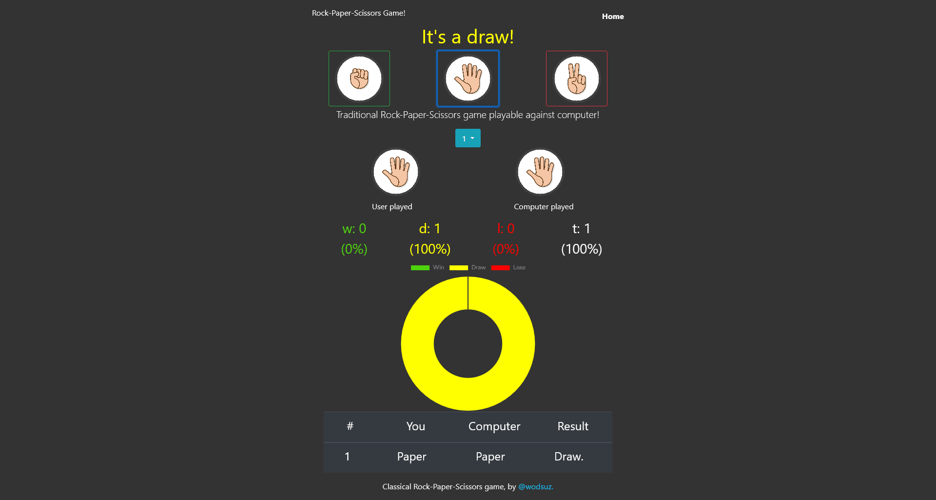 Rock - Paper - Scissors game